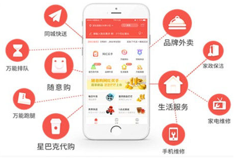 县城跑腿公司赚钱吗